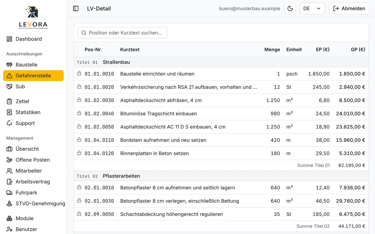 Levora – Leistungspositionen eines Straßenbau-Leistungsverzeichnisses