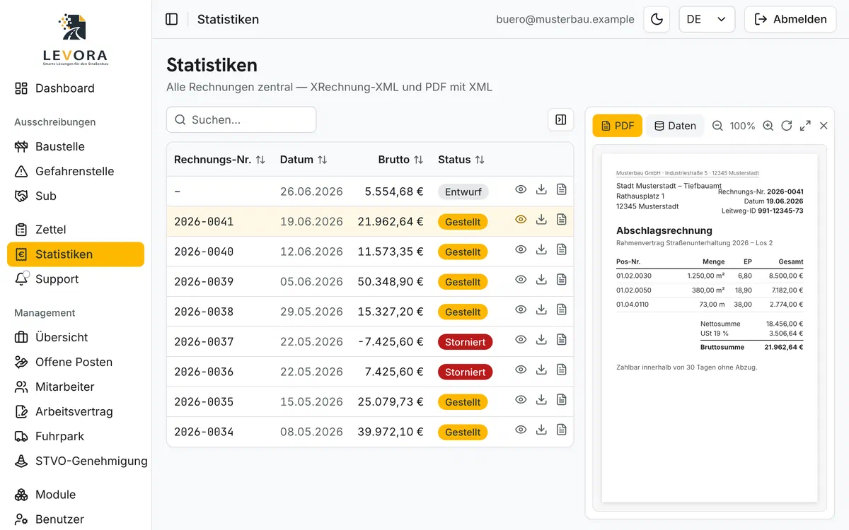 Levora – gestellte Rechnung in der Vorschau, daneben XRechnung-XML und PDF zum Herunterladen
